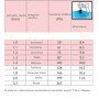 Pakabinamas laistymo purkštukas 199 l/val
